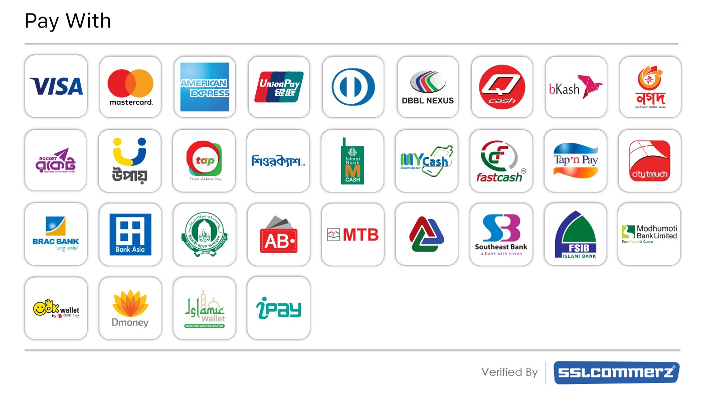 Payment method