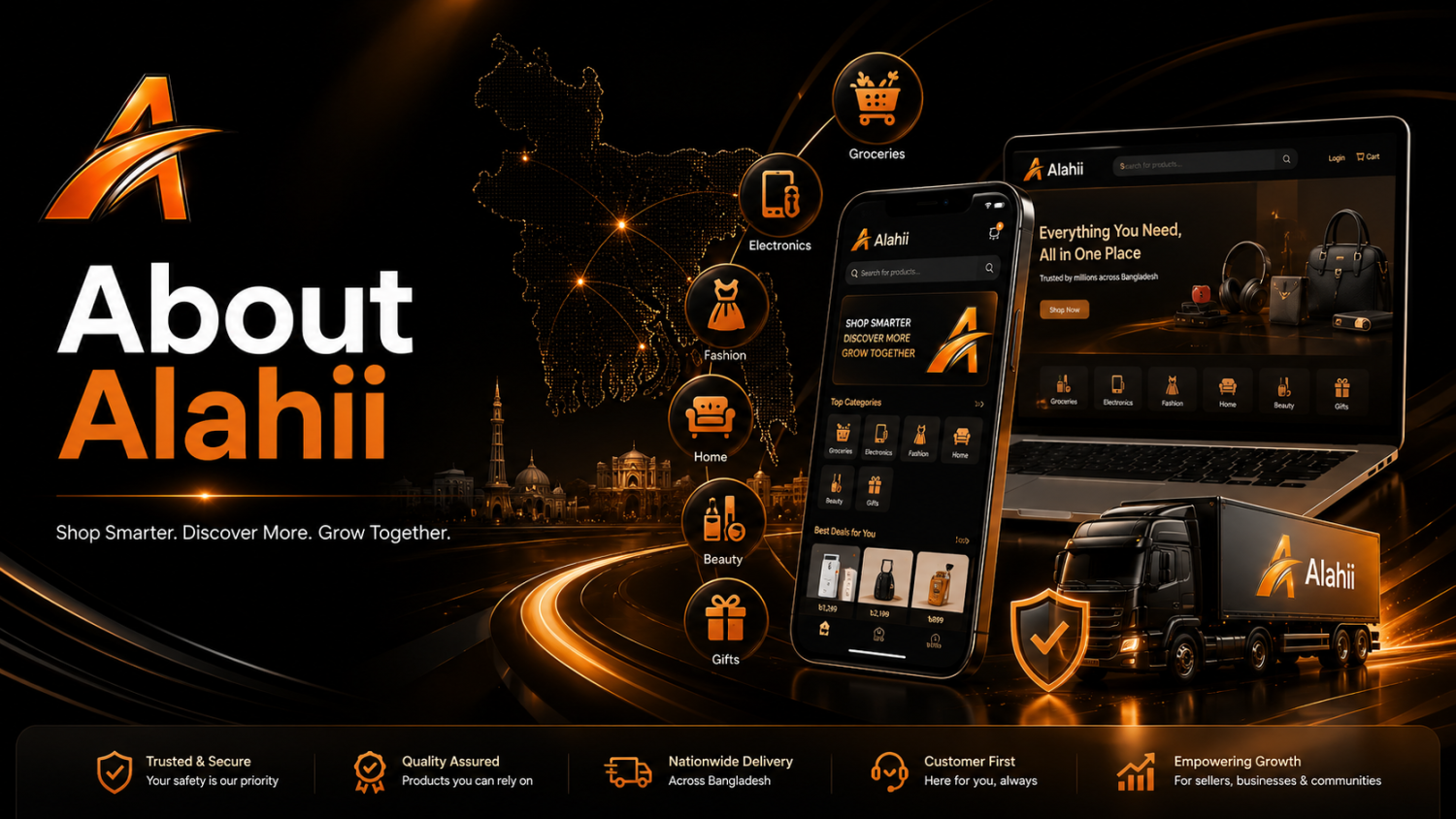 About Alahii — smart shopping across Bangladesh