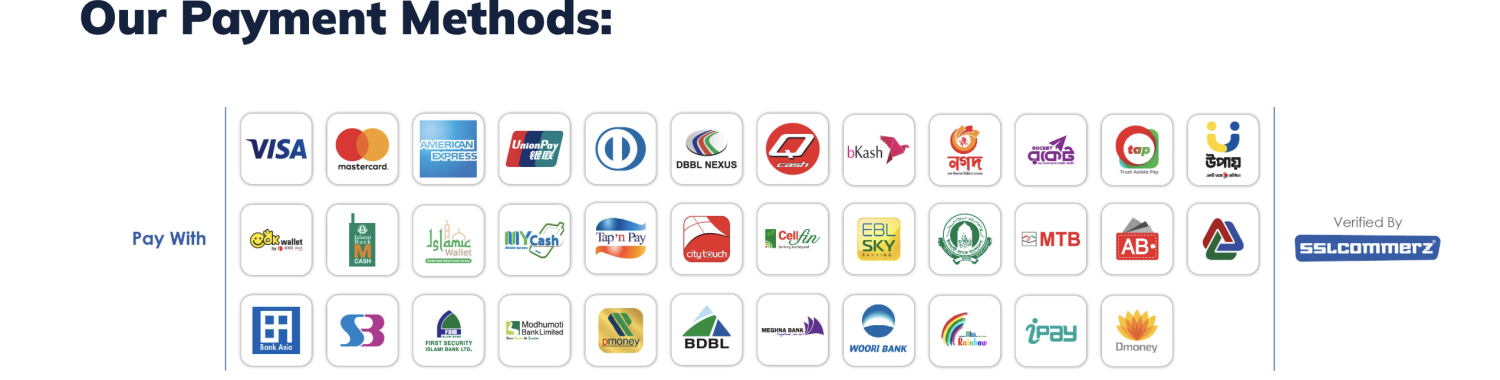 Payment method